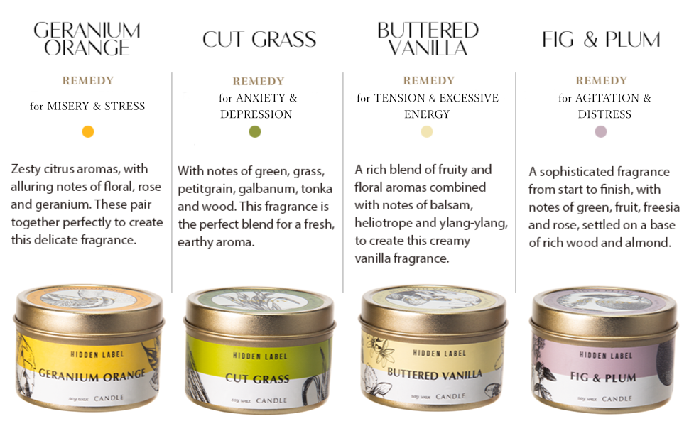 Scents of the Remedy Set2