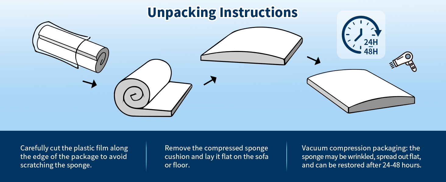 Couch Support for Sagging Cushions