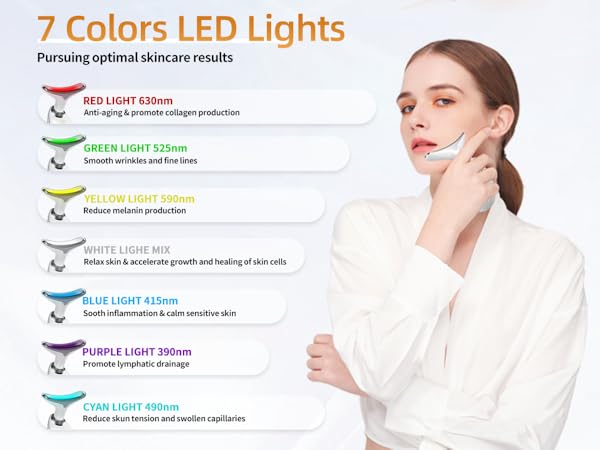 Amazon.com: Facial Beauty Device, Based on Triple Action LED