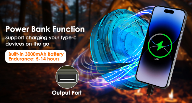 camping string lights, rechargeable outdoor string lights, portable camping lights