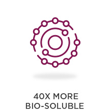 40x more bio soluble biotin