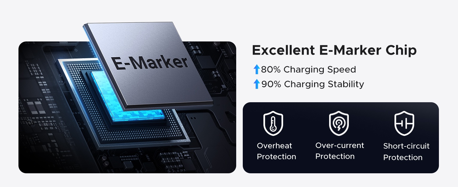 usb c cable
