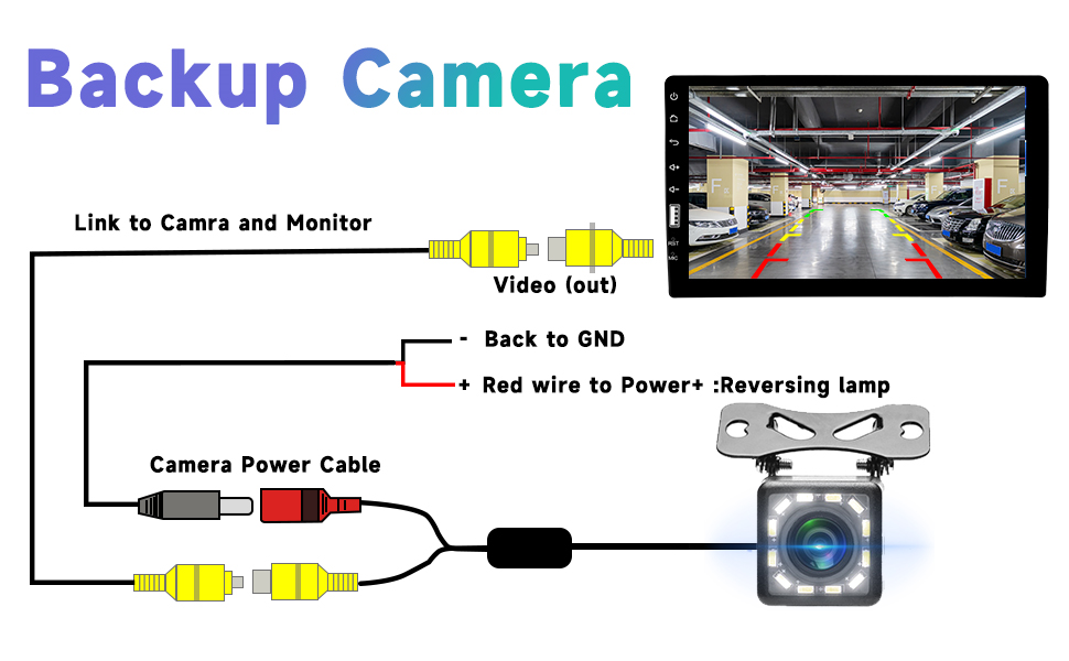 car stereo with backup camera