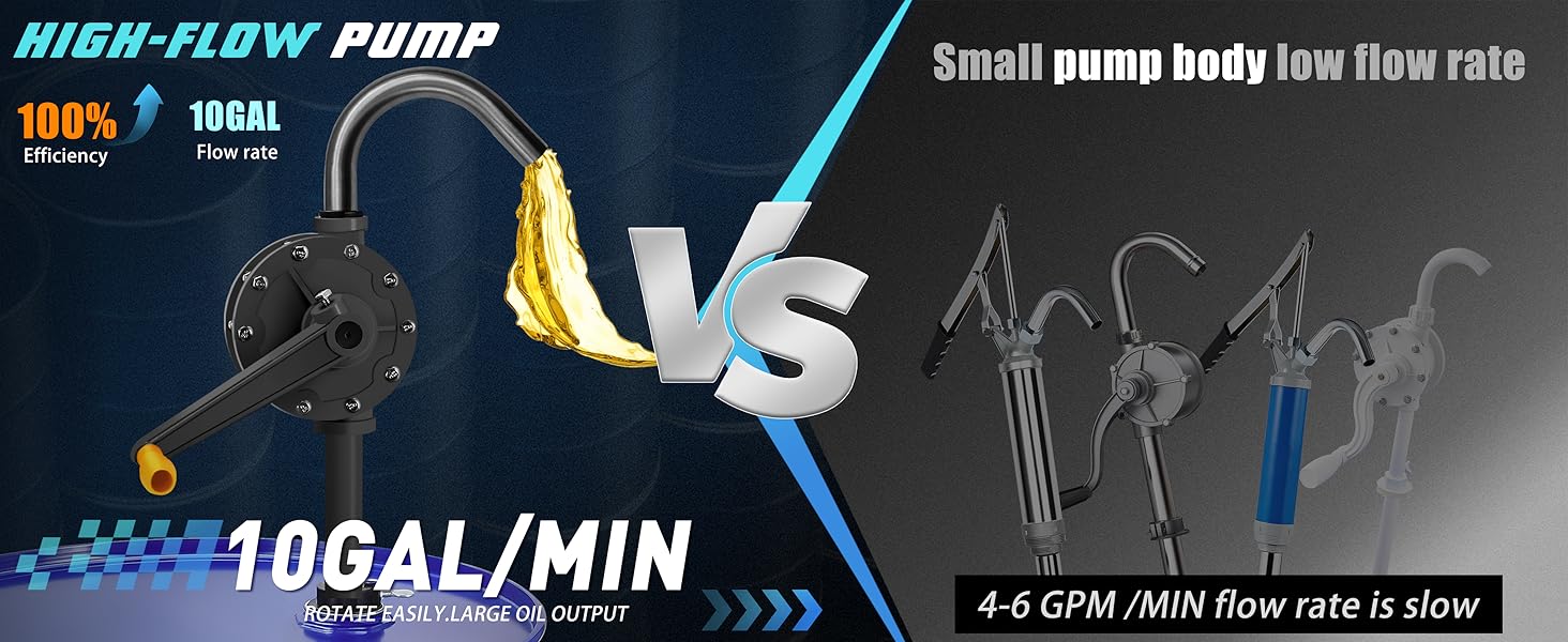 Drum Pump