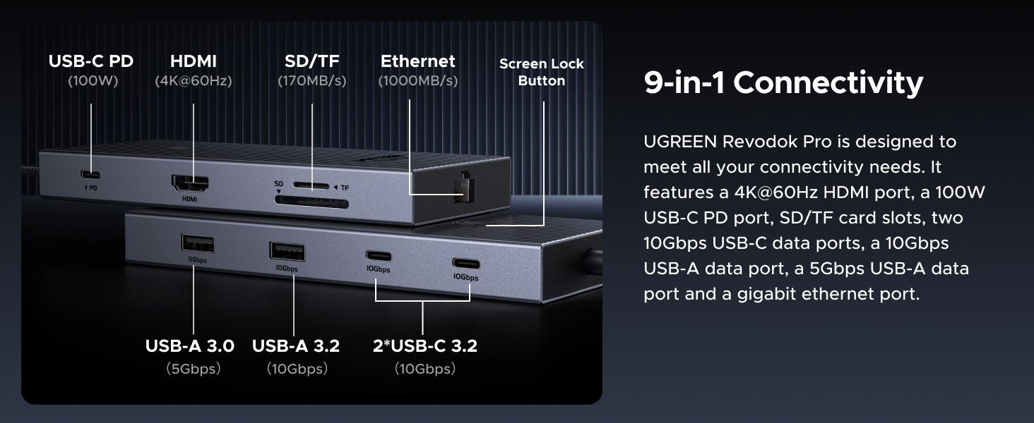 Port connectivity panel showing USB-C PD, HDMI, SD/TF, Ethernet, and USB ports with accompanying technical specifications text.