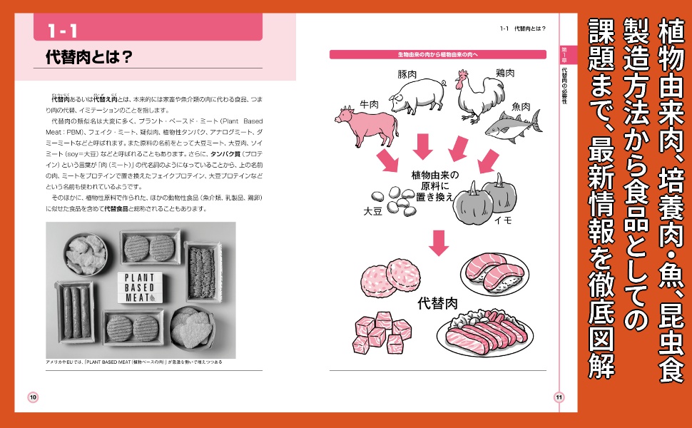 図解入門 よくわかる最新代替肉の基本と仕組み (How-nual visual