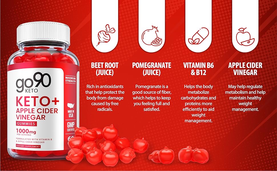 Go90 Keto Gummies