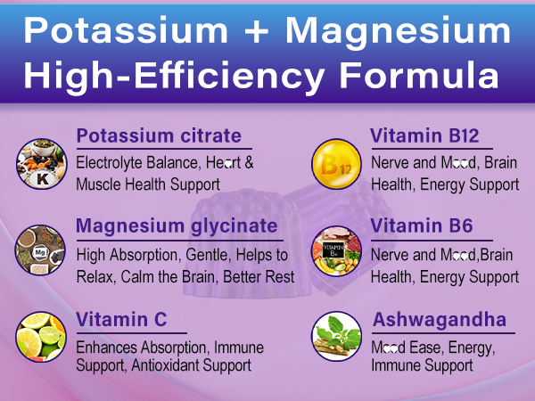 Potassium Magnesium Gummies