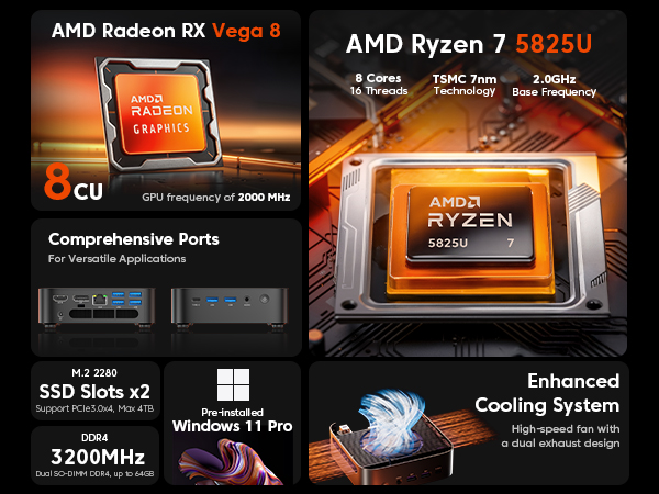 Amazon.com: ACEMAGICIAN Kron Mini K1 Mini PC, Ryzen 7 5825U