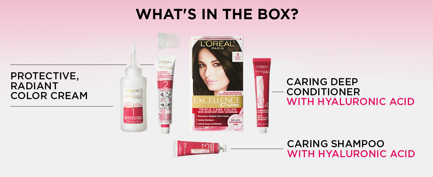 What&#39;s In the Box? Color Cream, Shampoo and Conditioner with Hyaluronic Acid