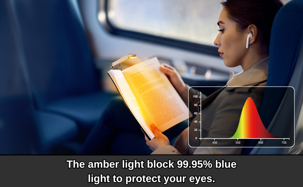 Study Lamp for Students