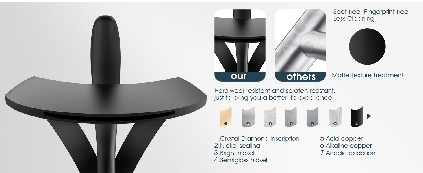 black vanity sink faucet