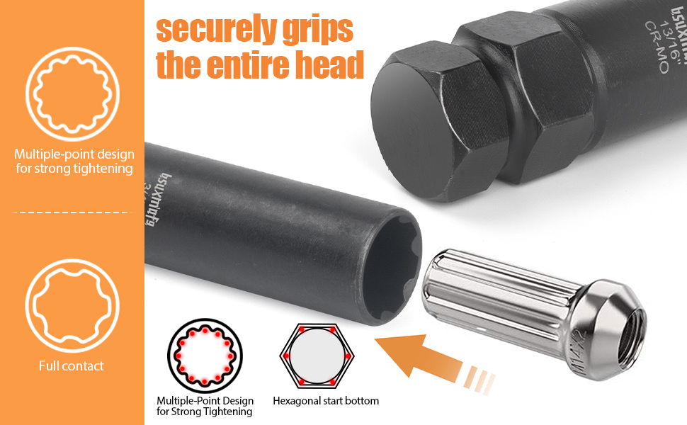 BSUXMAFG 8PCS Wheel Lock Removal Kit Tool, SAE Metric Lug