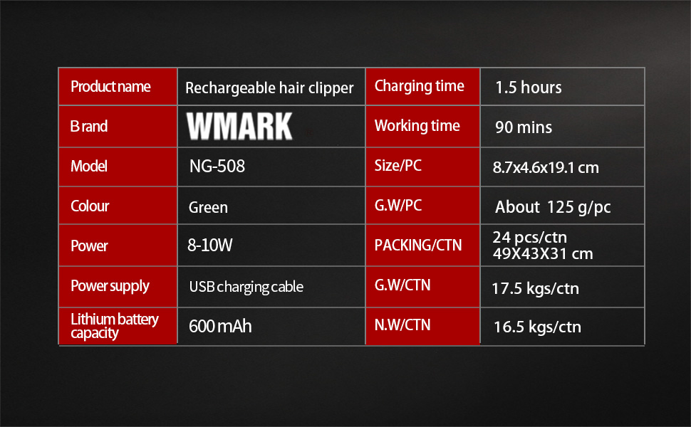 PRODUCT DETAIL TECHNICAL SPECIFICATIONS