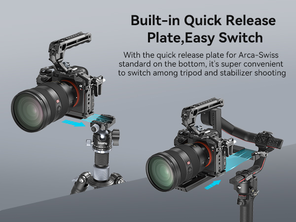 smallrig 4点セット SMALLRIG Zestaw Klatki Fotograficznej A7 III / A7R III dla