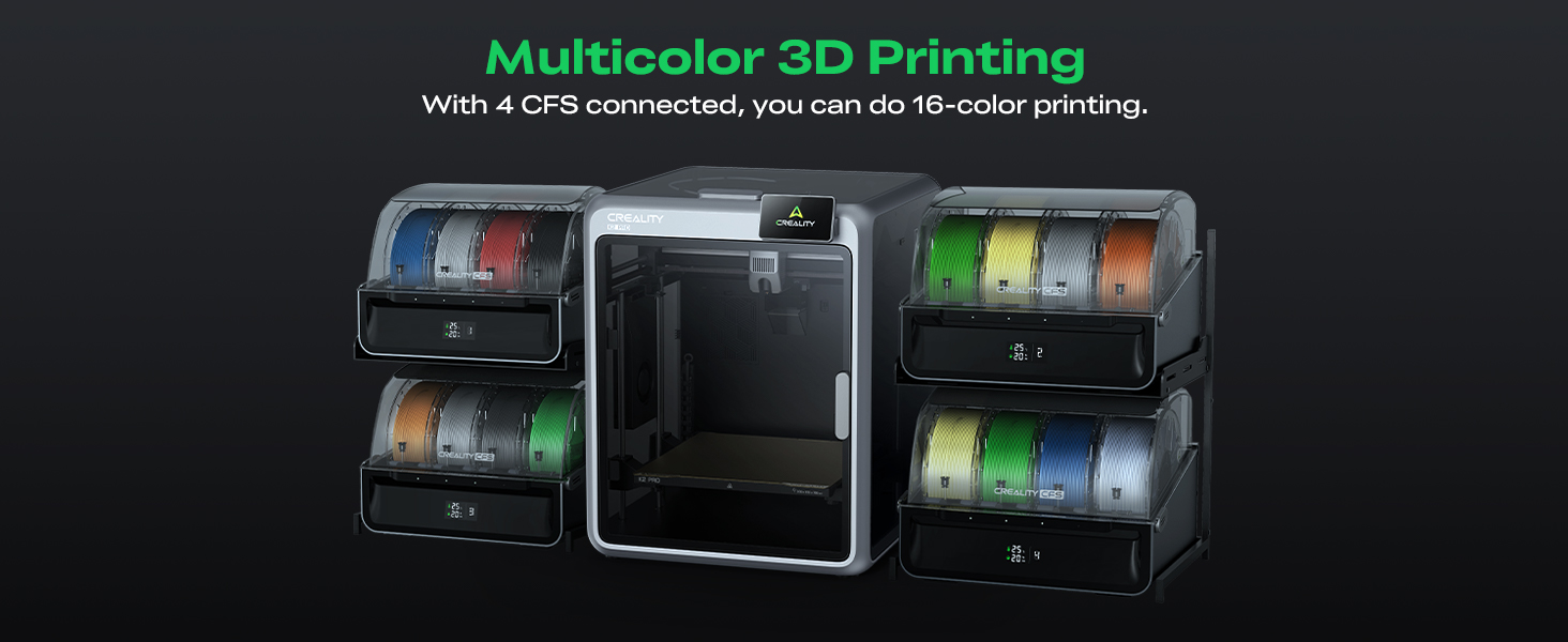 Multicolor 3D Printing with CFS