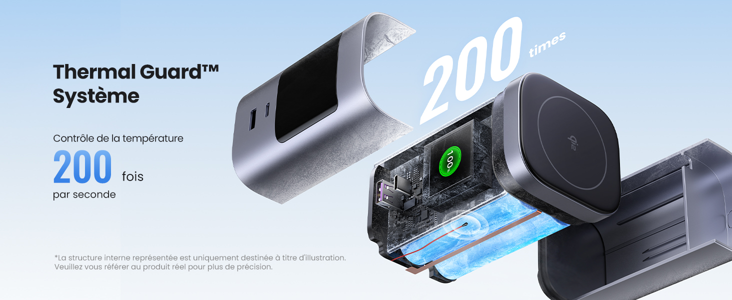 batterie externe powerbank usb c charge rapide