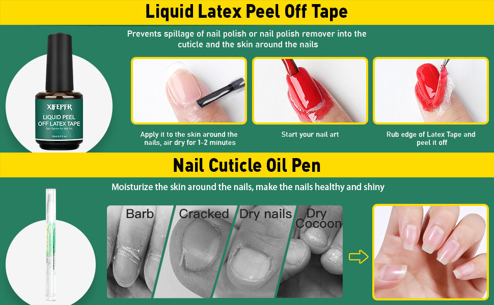 XIFEPFR Gel Nail Polish Remover Kit, 2 Pack Gel Polish