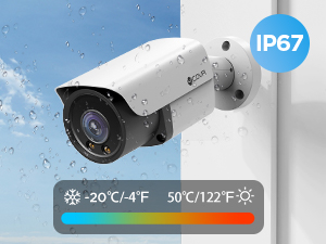 IP67 Durable Weatherproof