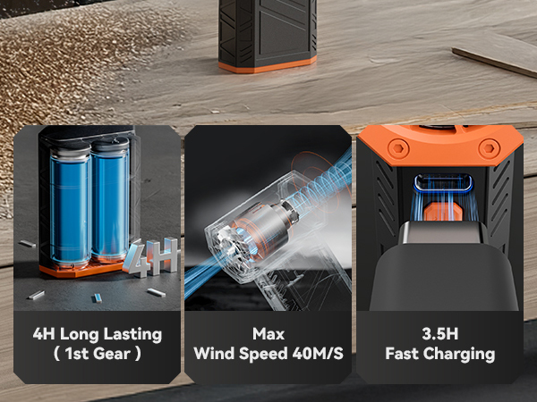 High efficient motor, Type-C fast charging