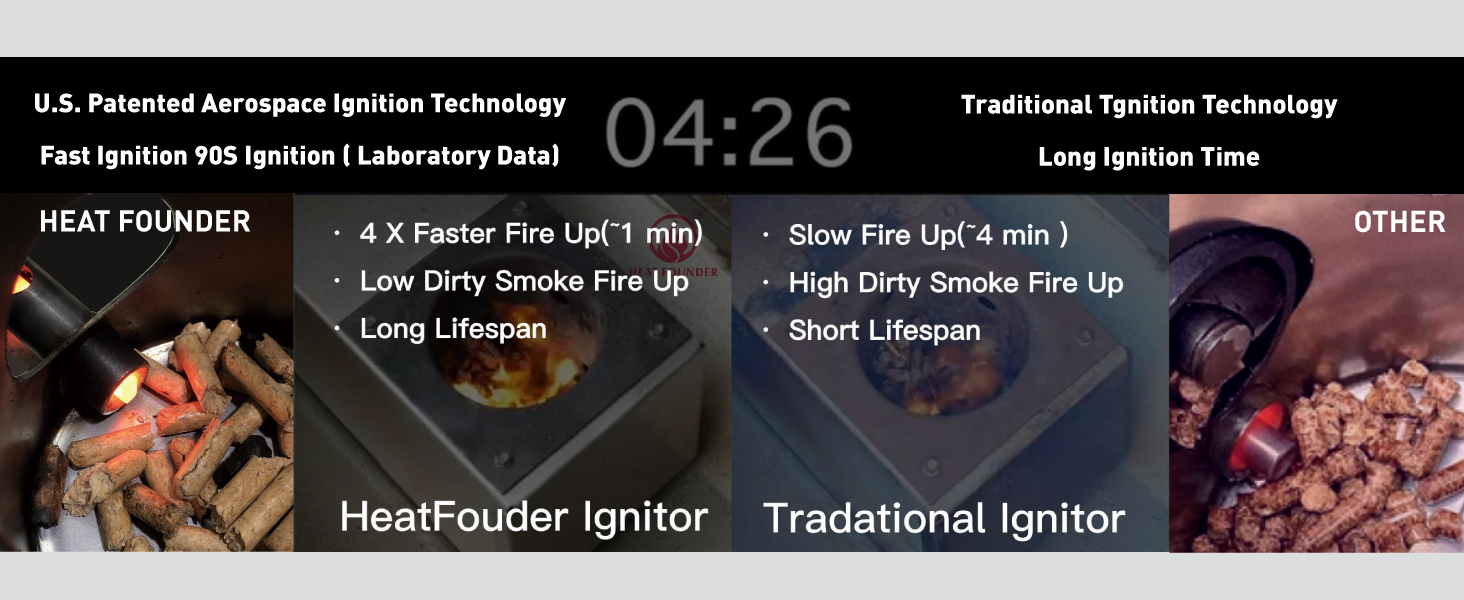 Pit Boss Official Silicon Nitride Hot Rod