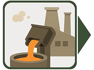 Small manufacture image 3