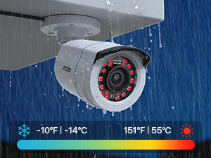 Suitable for Outdoor Surveillance