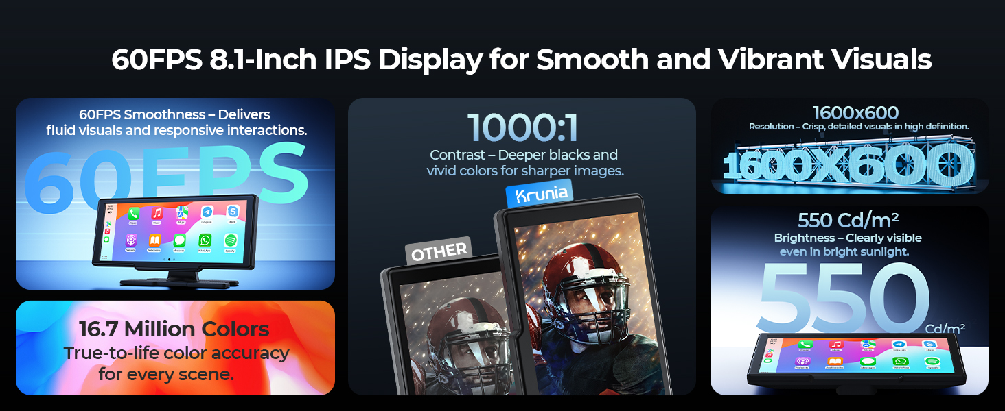 60FPS 8.1-Inch IPS Display for Smooth and Vibrant Visuals