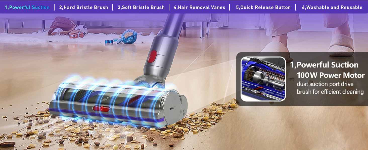 For dyson replacement parts