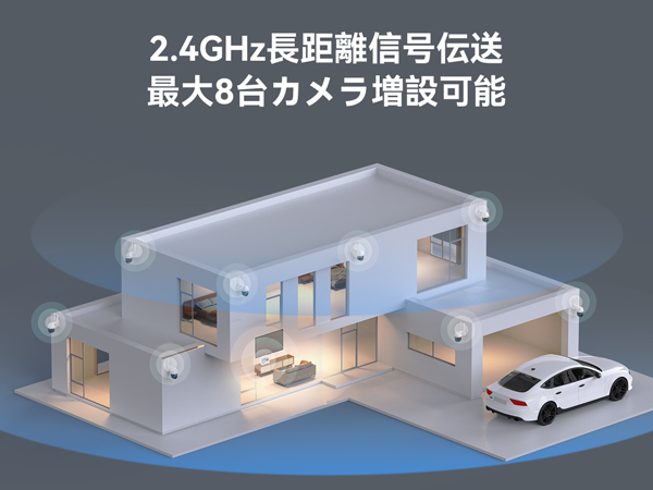 Amazon.co.jp: 【2880P/500万画素 ・フルカラー録画・2TB HDD内蔵