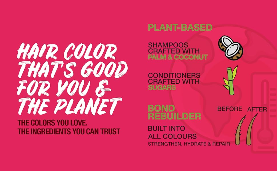 Clean Beauty hair color, plant based, sulfate free, gluten free, no ammonia, no peroxide, henna hair