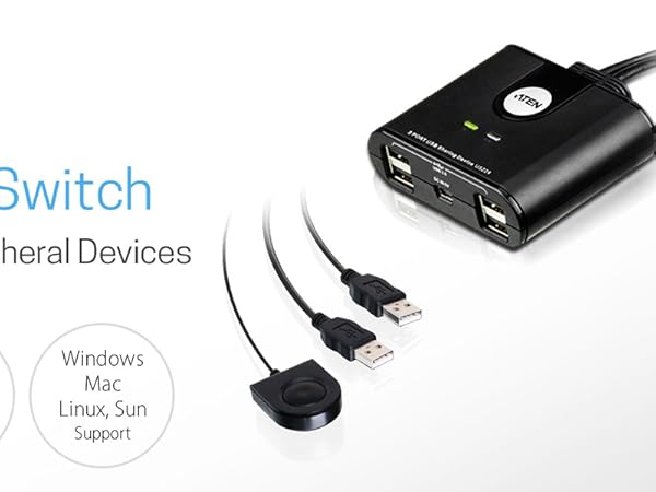 分配器・切替器 ATEN CS19944 4-port USB2.0 Mini 4-Port USB Mini DisplayPort/Audio Dual Display KVMP™ Switch