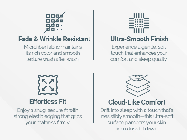Product features diagram showing fade-resistant microfiber fabric, ultra-smooth finish, effortless fit with elastic edging, and cloud-like comfort for enhanced sleep quality.