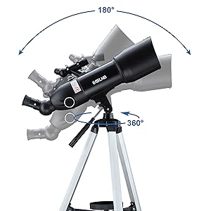 Adjustable Observation Angle