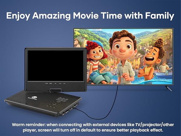 Amazon.com: WONNIE 12.5 Inch Portable DVD Player with 10.5
