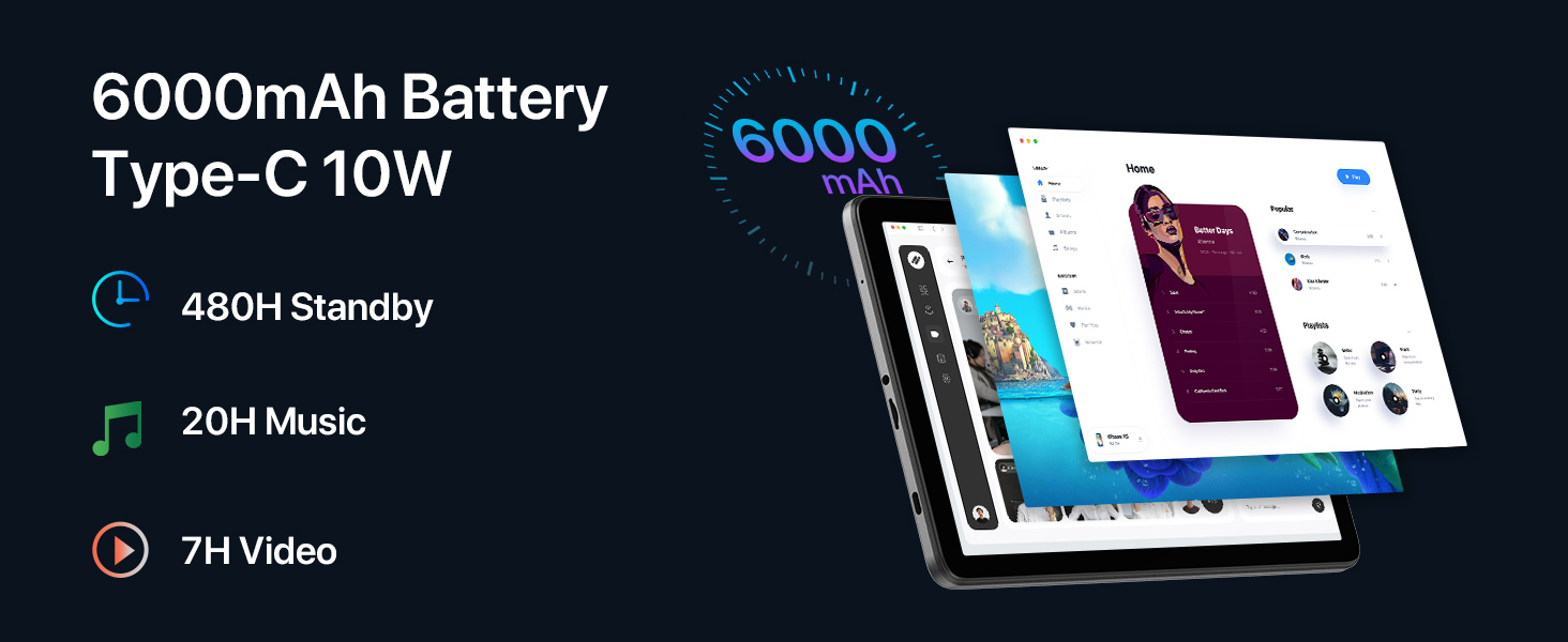 64gb tablet