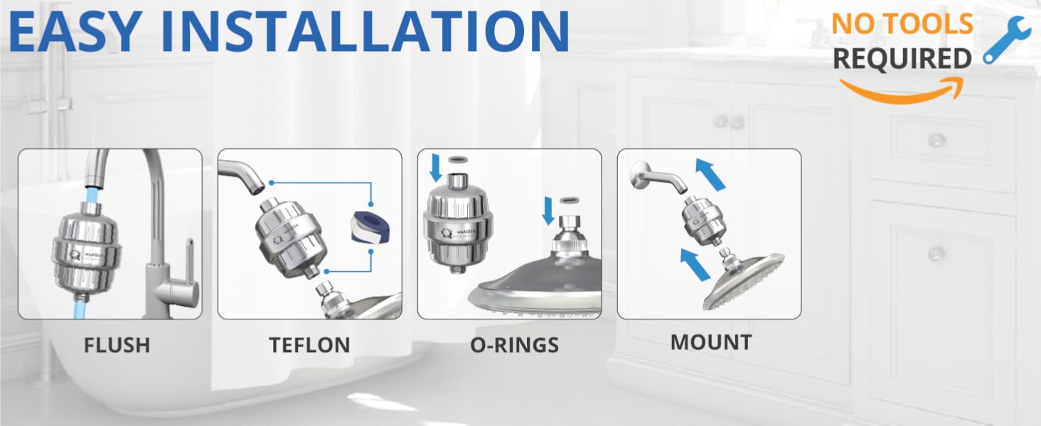 Designed for both municipal and well water — effective against toxic organics and micro-life