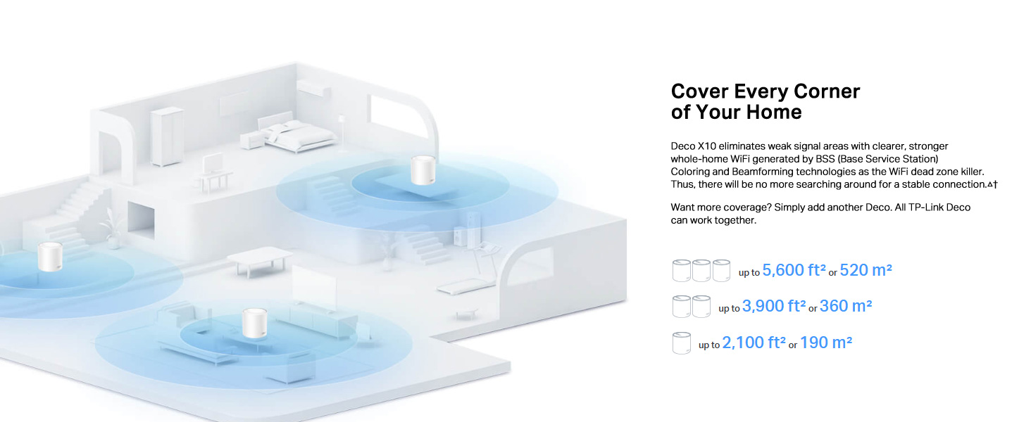 Deco X10 AX1500 Whole Home Mesh Wi-Fi 6 System