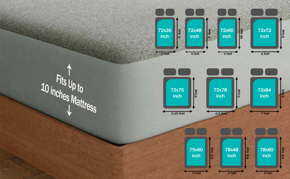 bed protector for single bed | bed protector for double bed | bed protector