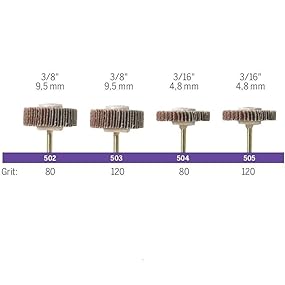 Small manufacture image 7