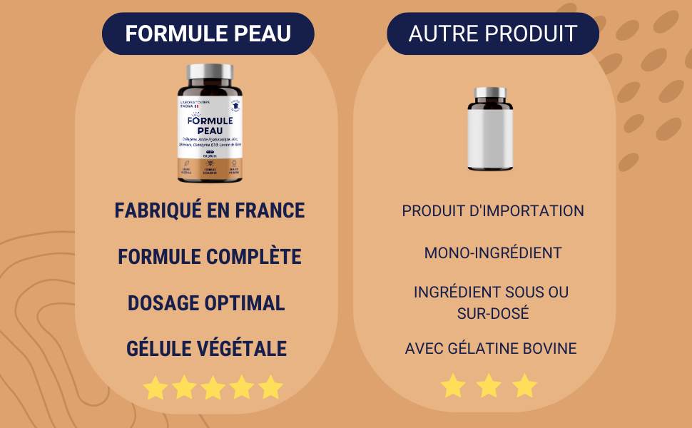 collagène marin vital proteins collagen peptides peptide de collagene novoma mathieu nutrastream