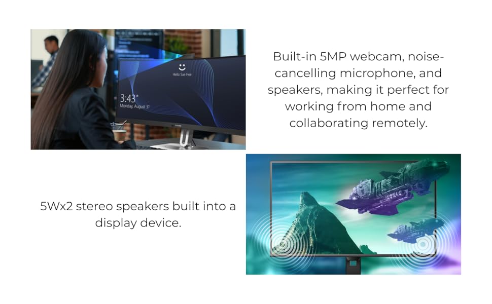 Monitor with Web cam