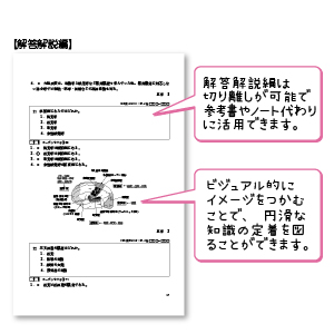 書き込みなし⭐︎ 看護過去問多数　⭐︎ 東葛看護専門学校 2018年Ⅱ期 数学 解答例｜mona会