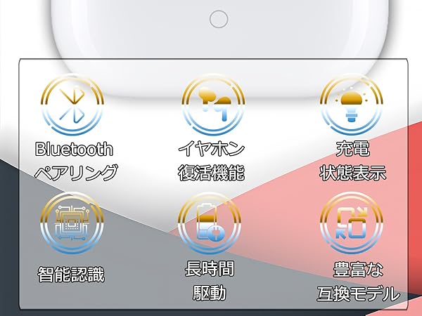Amazon.co.jp: 充電ケース 用のAirpods Pro 充電ケース