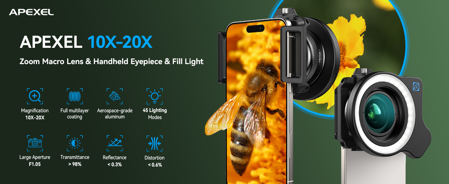 The Best Photography Gifts macro lens 