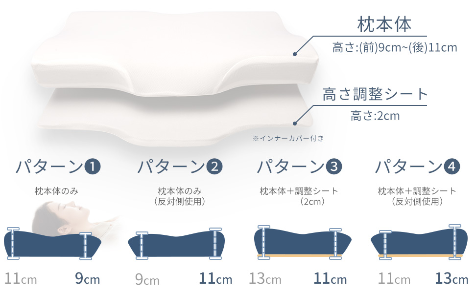 高さ調節