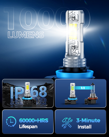 h11 led bulb