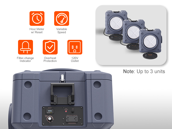 air scrubbers for home