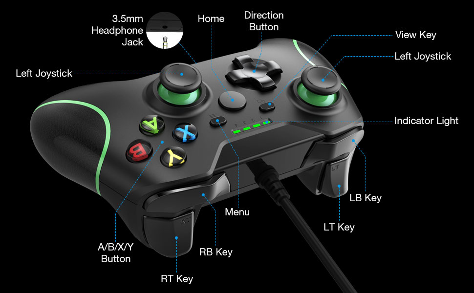 Multi-functional gaming