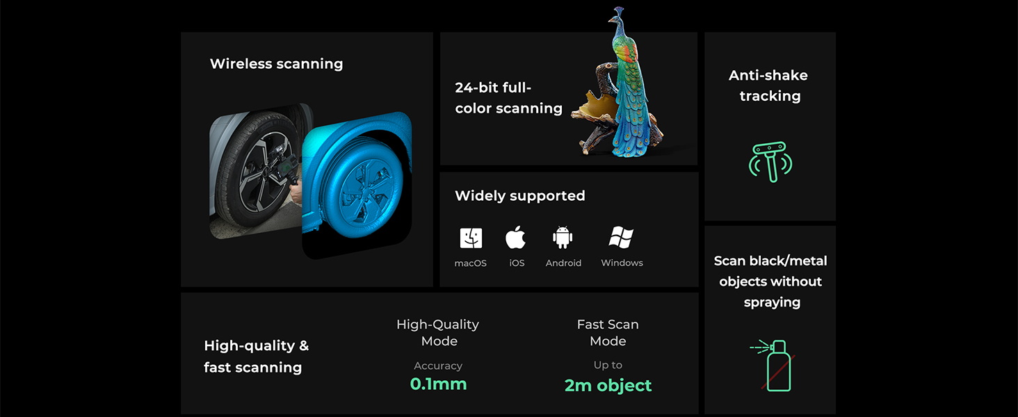 3d scanner